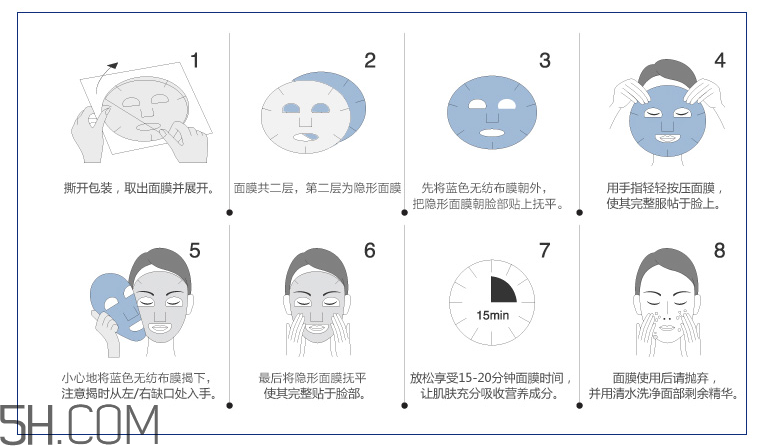 植物醫(yī)生蘭花潤(rùn)顏面膜