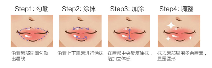 迪奧魅惑潤唇膏